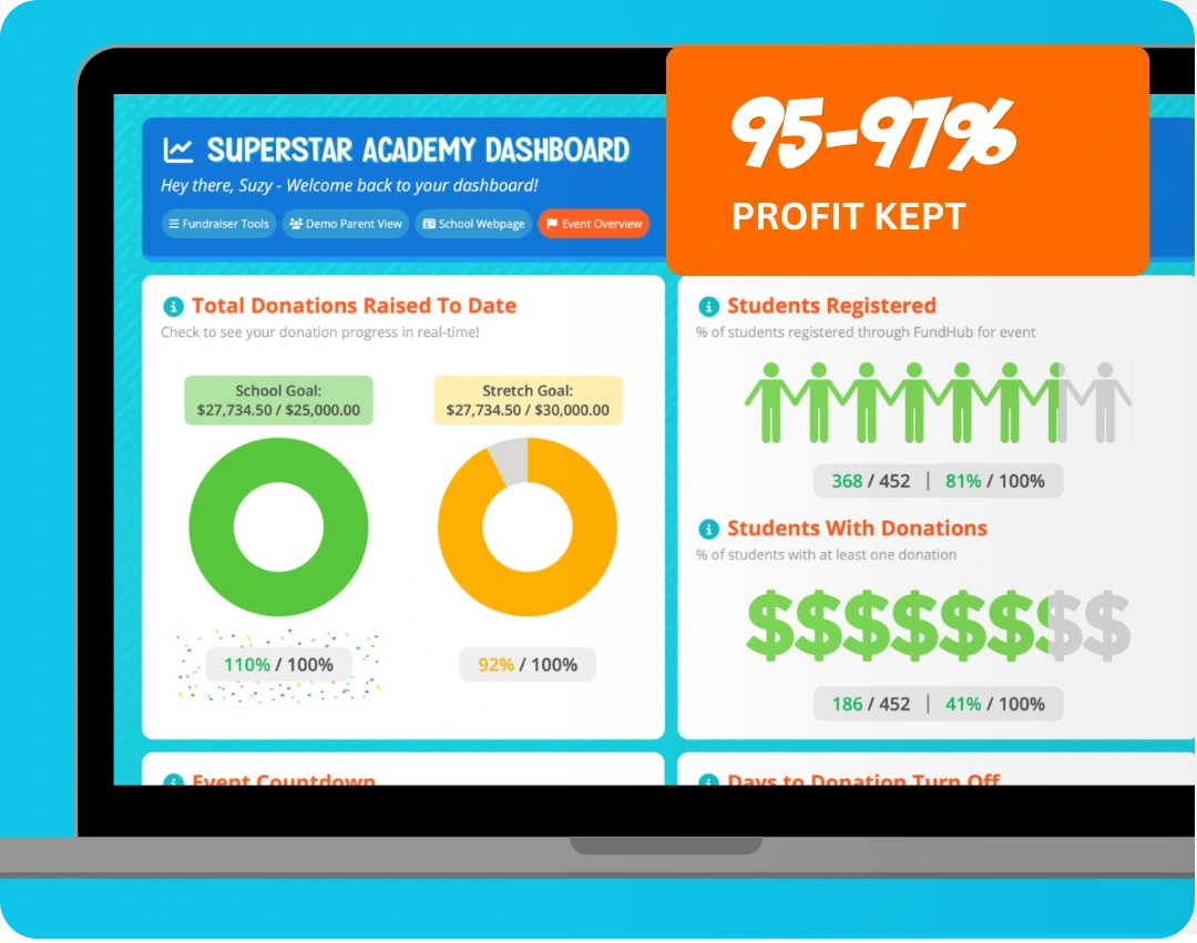 FundHub Dashboard Interface