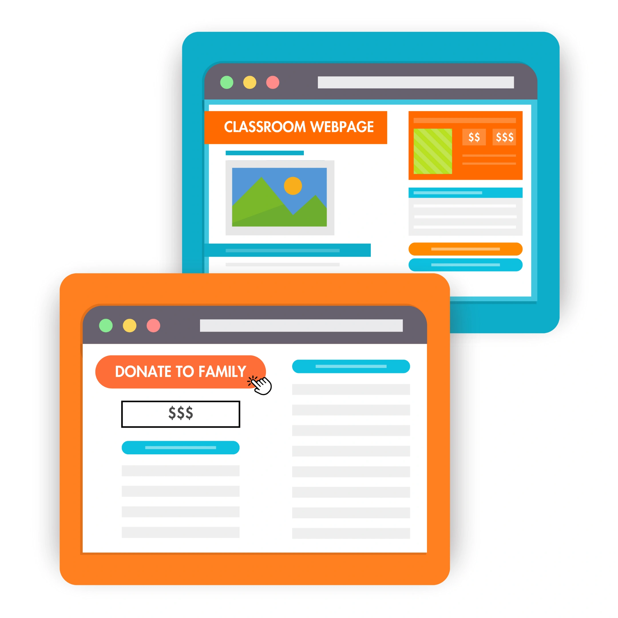 Classroom and family webpages in FundHub