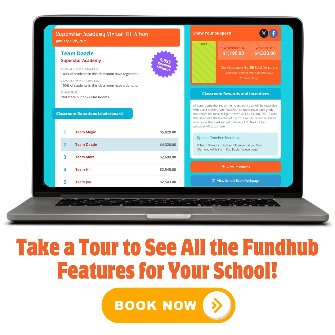 fundhub tour